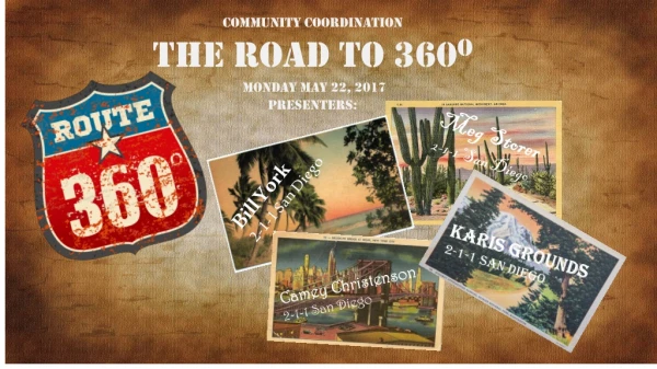 Community coordination The road to 360 o Monday May 22, 2017 Presenters: