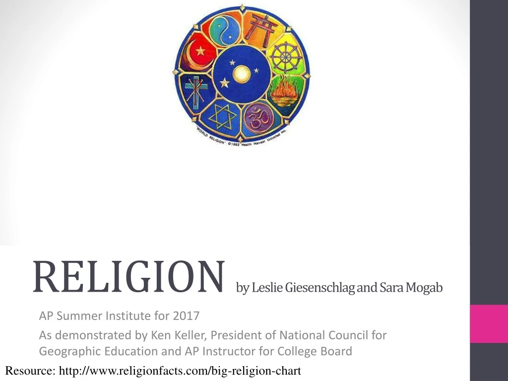religion by leslie giesenschlag and sara mogab