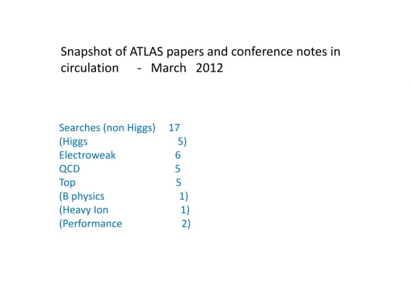 Snapshot of ATLAS papers and conference notes in circulation - March 2012