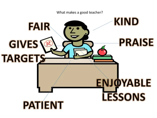 What makes a good teacher ?