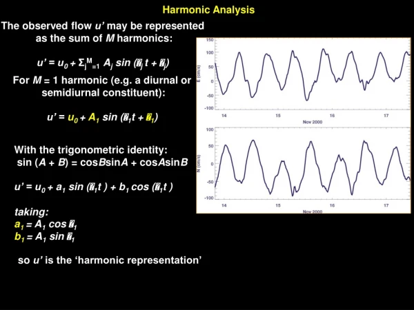 Harmonic Analysis