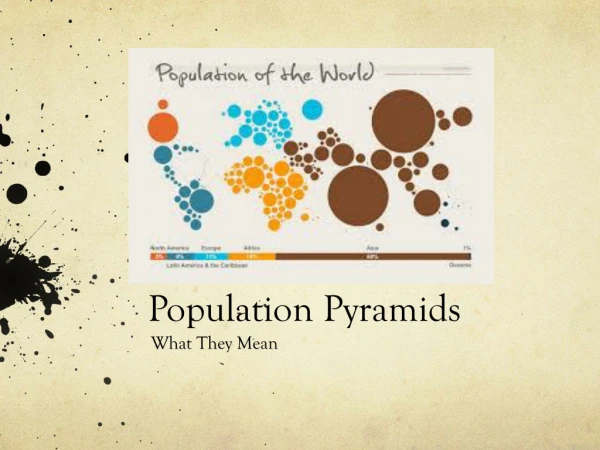 Population Pyramids