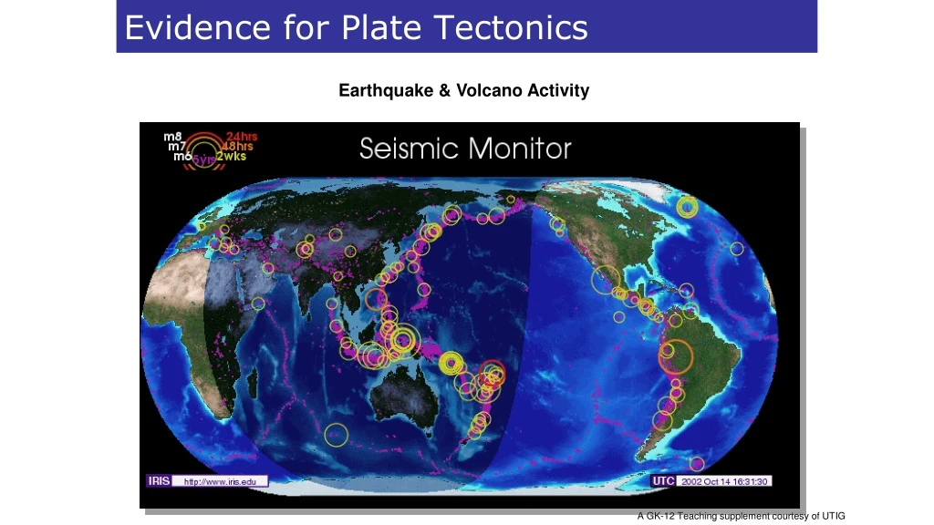 evidence for plate tectonics