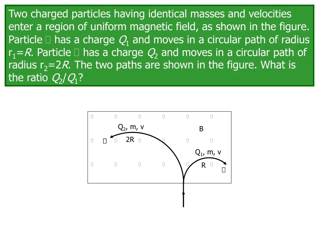 two charged particles having identical masses