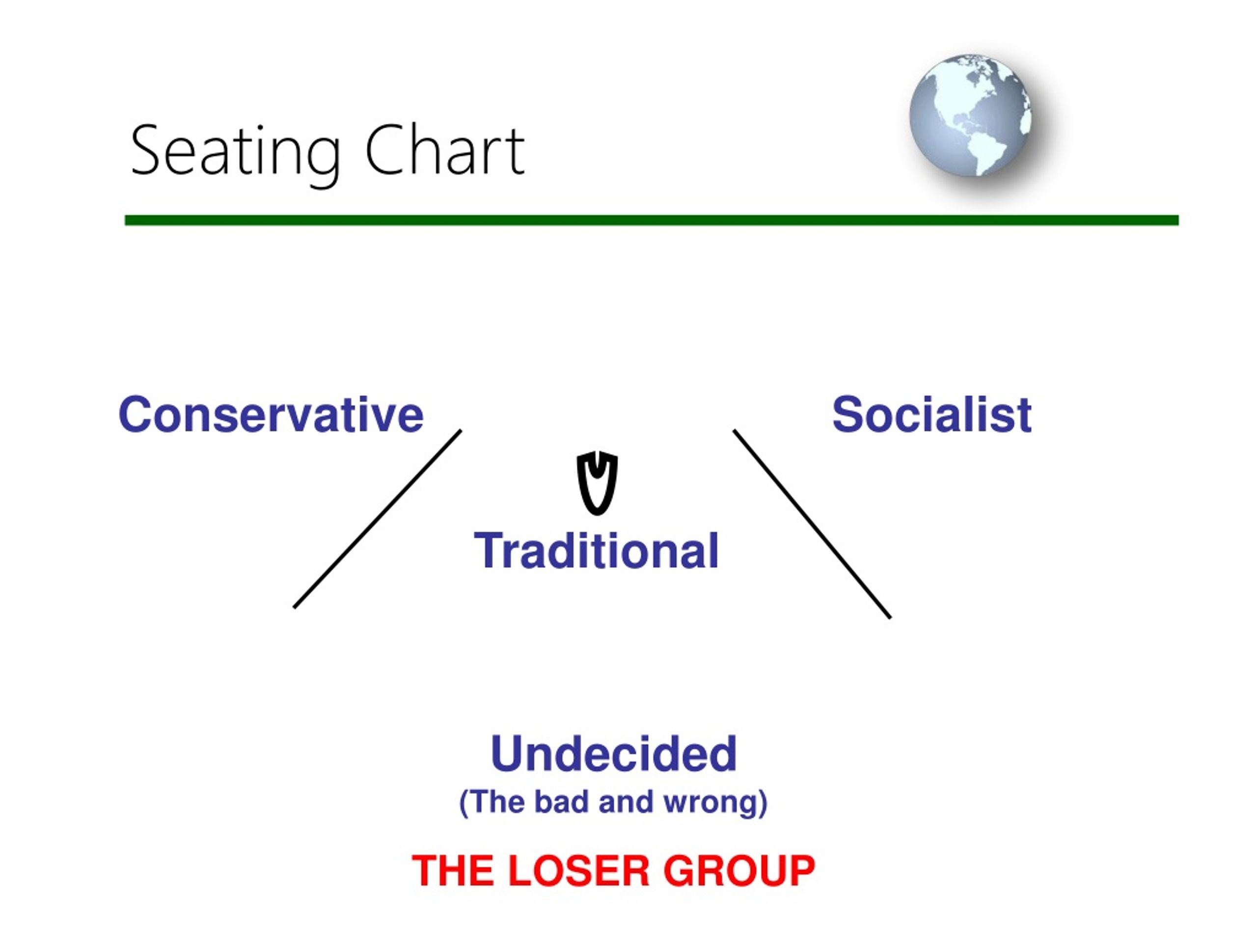 Seating Chart - slide 1