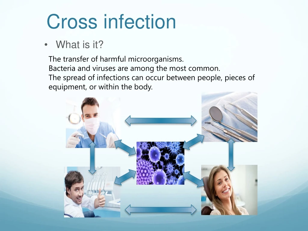 PPT - Cross infection PowerPoint Presentation, free download - ID:8785494