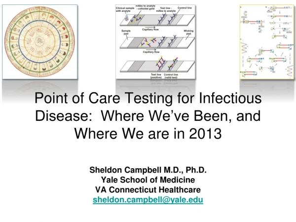 Point of Care Testing for Infectious Disease: Where We’ve Been, and Where We are in 2013