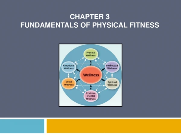 Chapter 3 FUNDAMENTALS OF PHYSICAL FITNESS