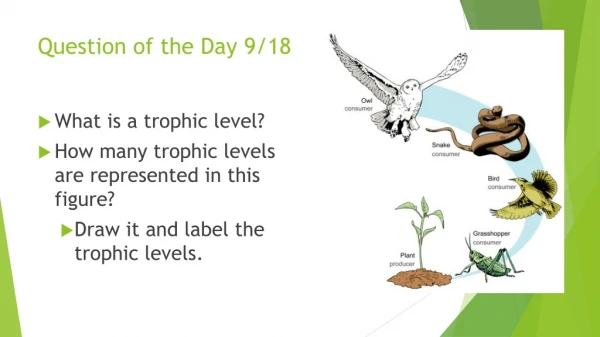 Question of the Day 9/18
