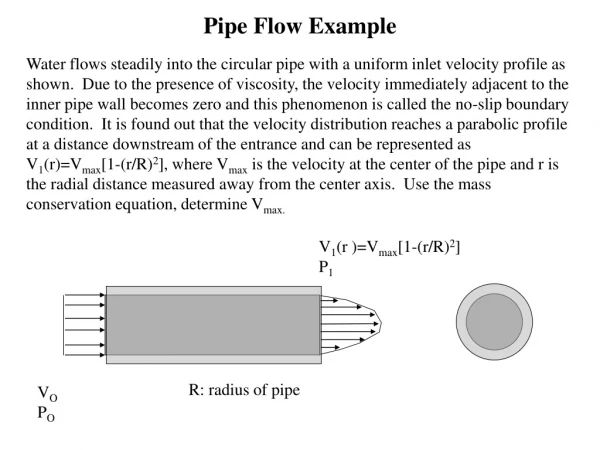 Pipe Flow Example
