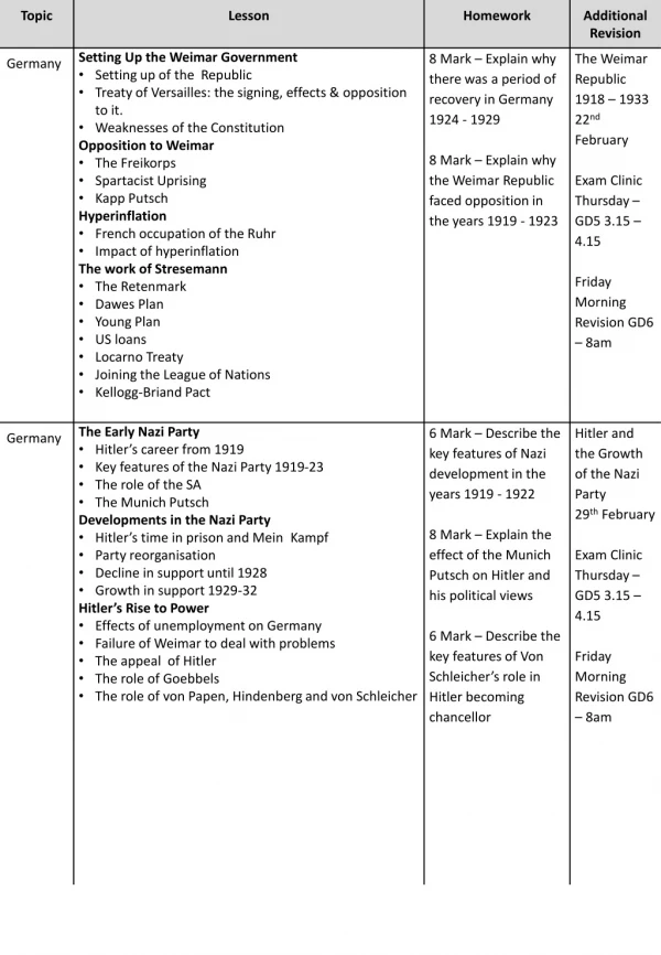 Year 11 revision schedule Spring 2016