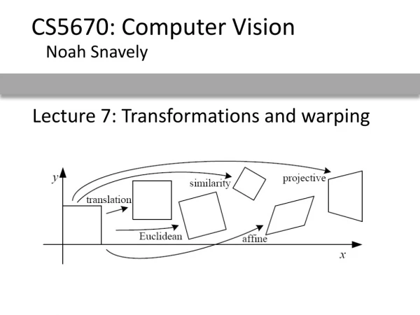 Lecture 7: Transformations and warping