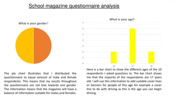 School magazine questionnaire analysis