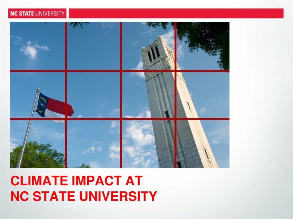 climate impact at nc state university