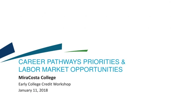 Career Pathways Priorities &amp; Labor Market Opportunities