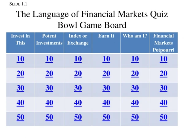 The Language of Financial Markets Quiz Bowl Game Board