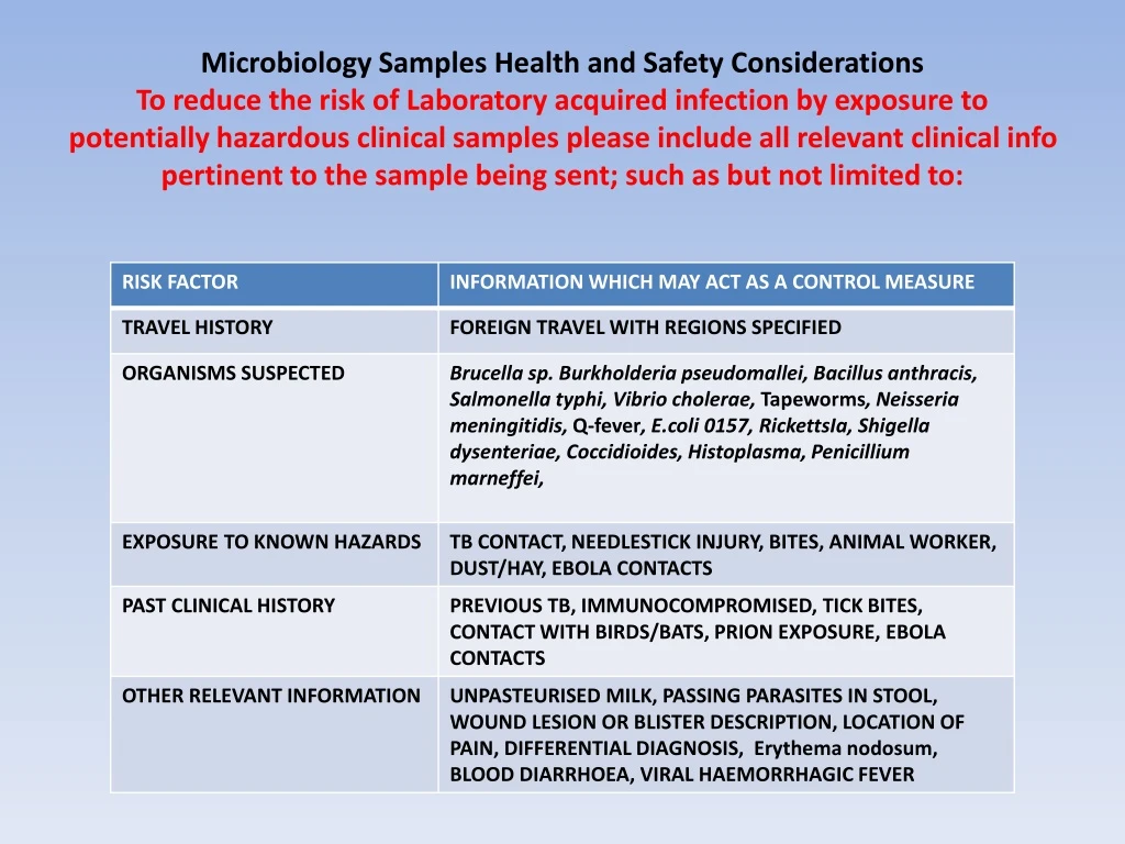 microbiology samples health and safety
