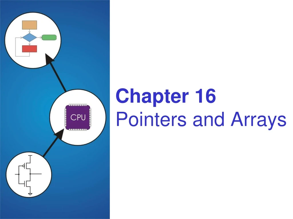 chapter 16 pointers and arrays