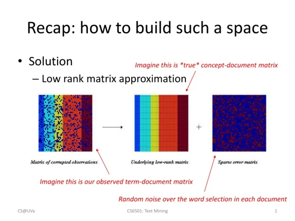 Recap: how to build such a space