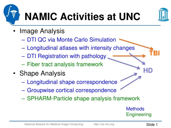 NAMIC Activities at UNC