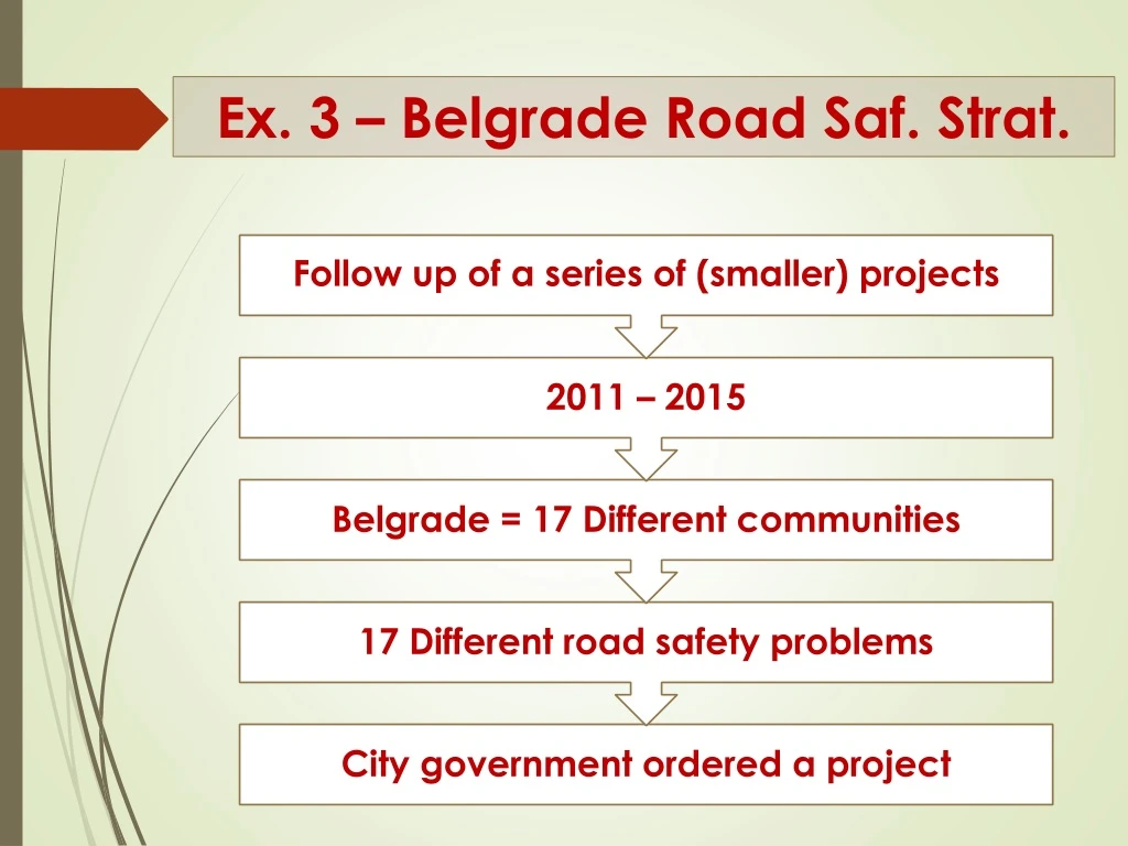 ex 3 belgrade road saf strat