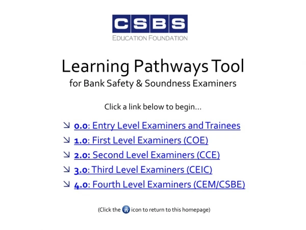 Learning Pathways Tool for Bank Safety &amp; Soundness Examiners Click a link below to begin…