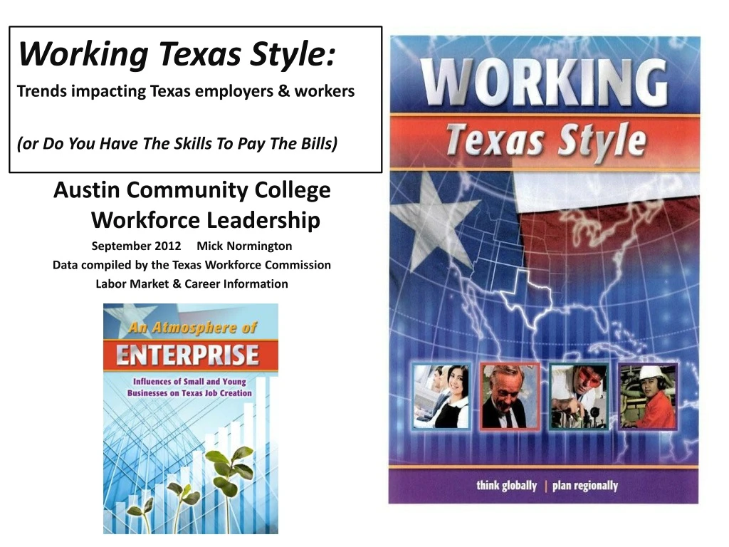 working texas style trends impacting texas