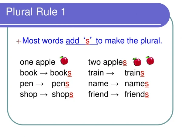 Plural Rule 1