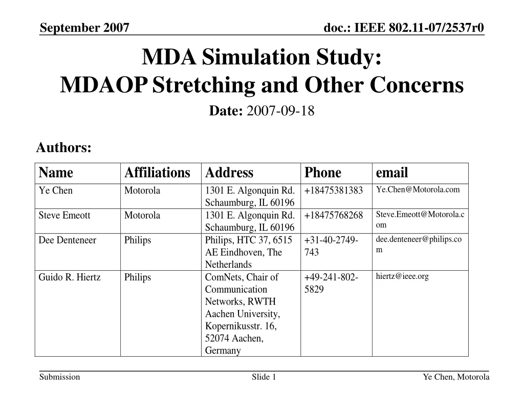 mda simulation study mdaop stretching and other concerns