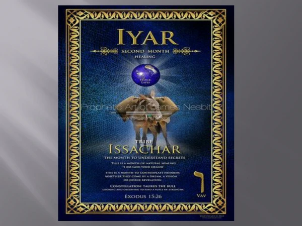 Iyar