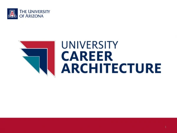 T he NEW University Career Architecture