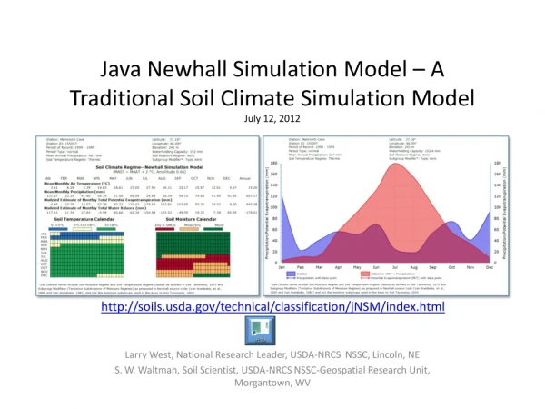 Java Newhall Simulation Model – A Traditional Soil Climate Simulation Model July 12, 2012