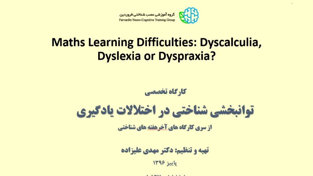 maths learning difficulties dyscalculia dyslexia or dyspraxia