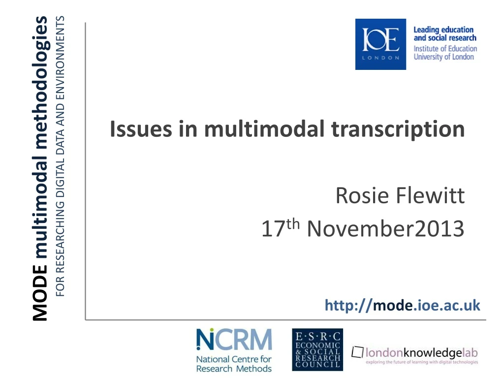 mode multimodal methodologies for researching digital data and environments