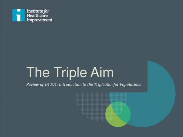 The Triple Aim