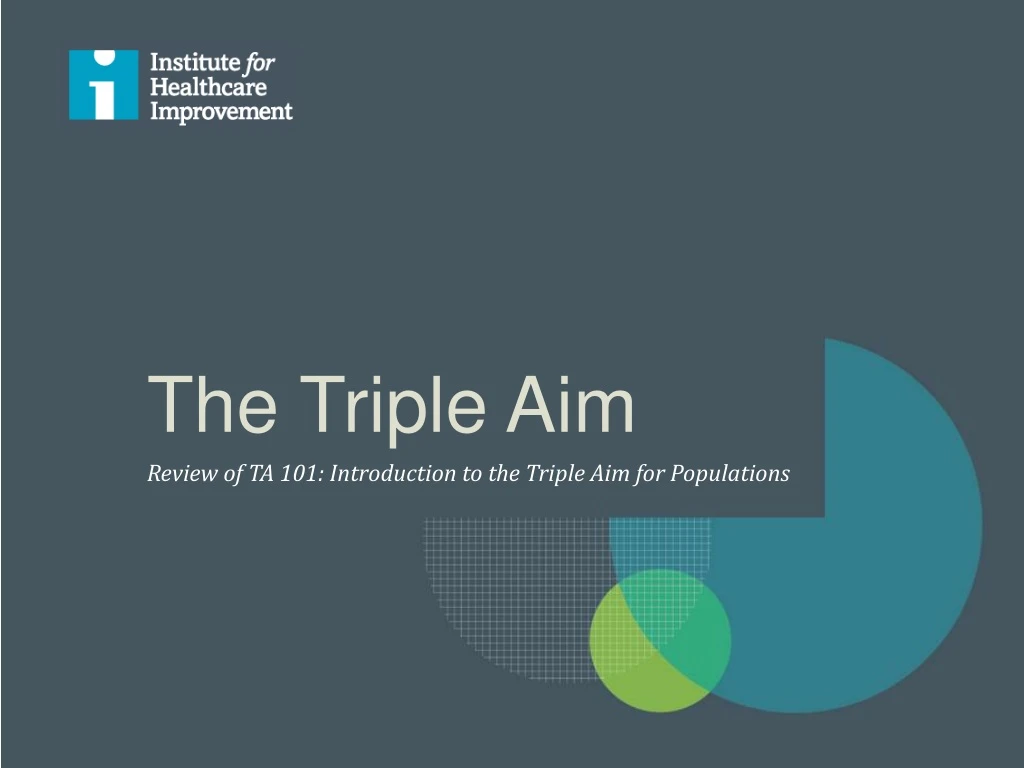 the triple aim