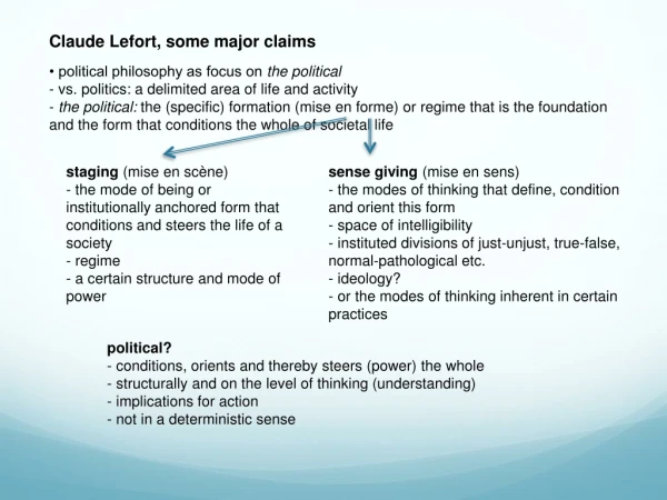 Claude Lefort , some major claims • political philosophy as focus on the political