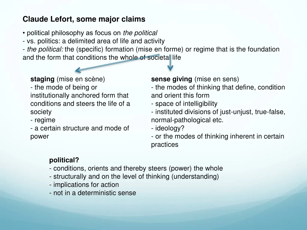 claude lefort some major claims political