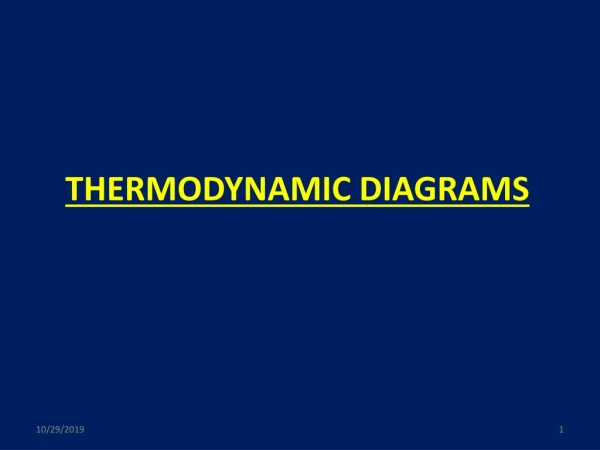 THERMODYNAMIC DIAGRAMS