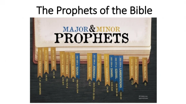 The Prophets of the Bible