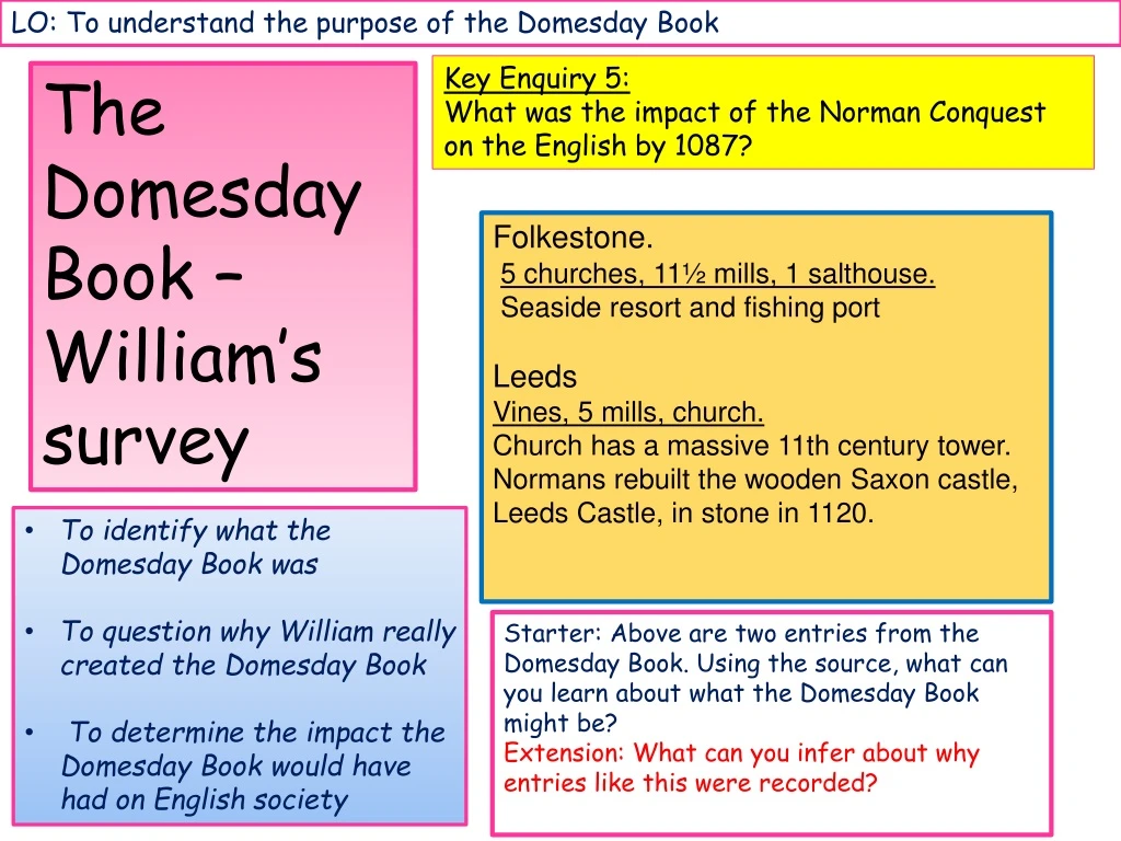 lo to understand the purpose of the domesday book