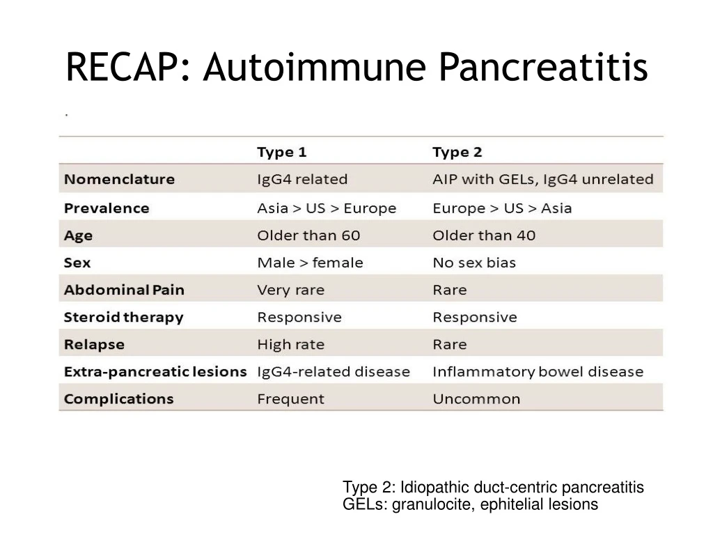 recap autoimmune pancreatitis