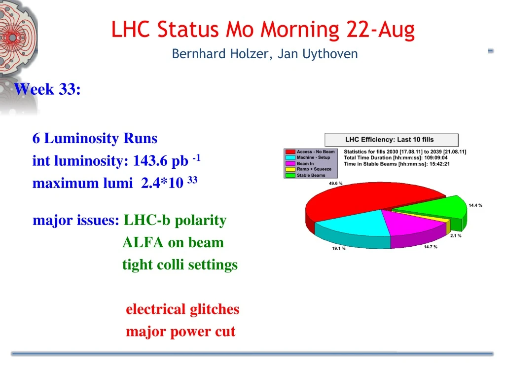 lhc status mo morning 22 aug bernhard holzer