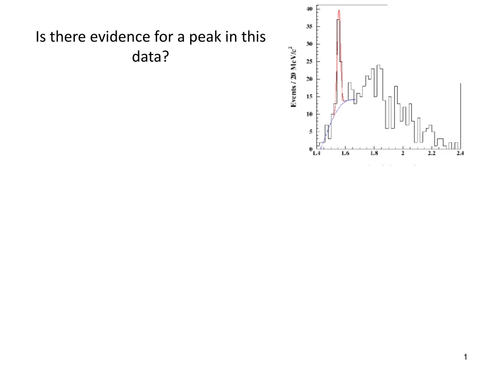 is there evidence for a peak in this data