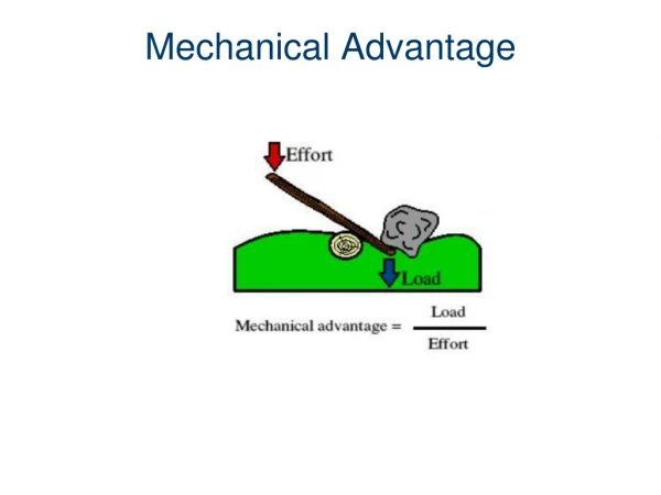 Mechanical Advantage