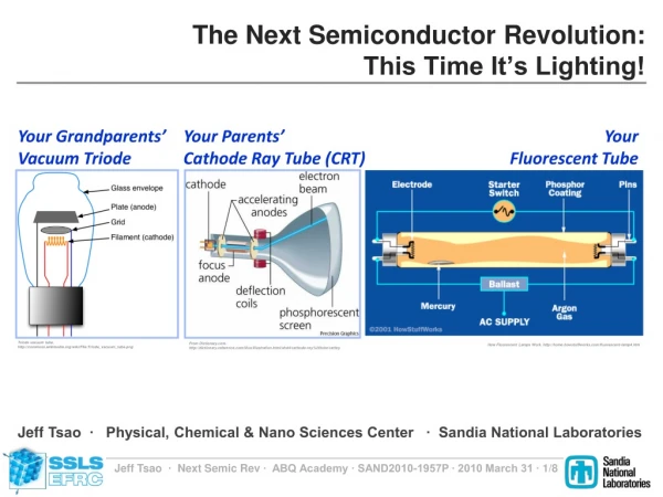 The Next Semiconductor Revolution: This Time It’s Lighting!