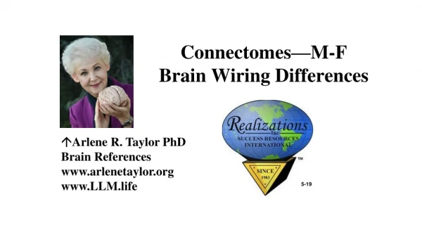Connectomes—M-F Brain Wiring Differences