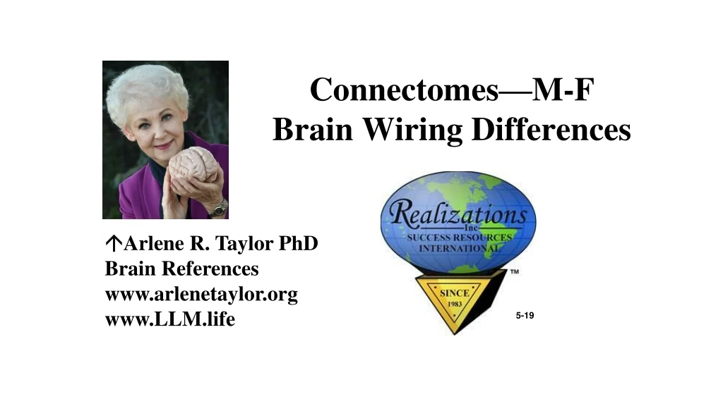 connectomes m f brain wiring differences