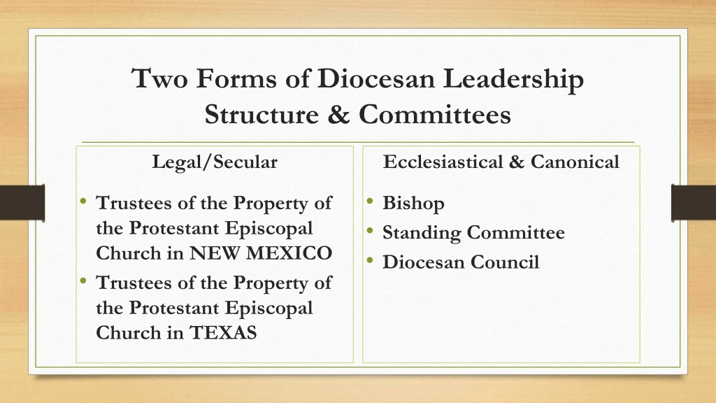 two forms of diocesan leadership structure committees