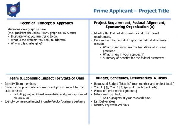 Prime Applicant – Project Title